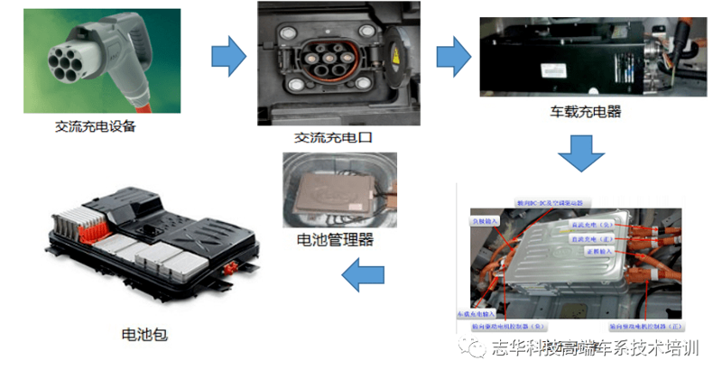 检验检疫技术中心改革:未来之路何方?